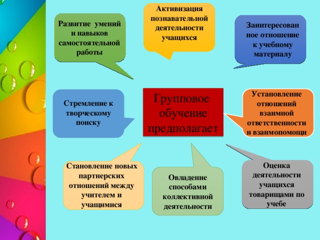 Укажите недостаток групповой работы над проектами