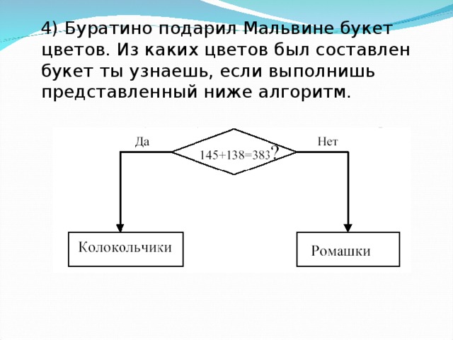 4) Буратино подарил Мальвине букет цветов. Из каких цветов был составлен букет ты узнаешь, если выполнишь представленный ниже алгоритм.