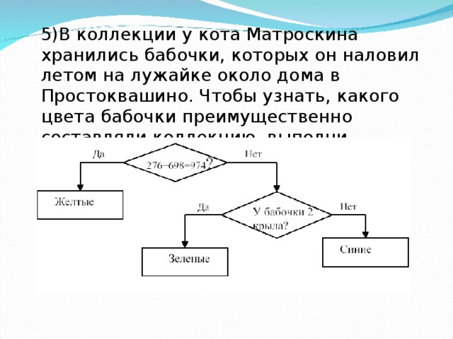 5)В коллекции у кота Матроскина хранились бабочки, которых он наловил летом на лужайке около дома в Простоквашино. Чтобы узнать, какого цвета бабочки преимущественно составляли коллекцию, выполни алгоритм.