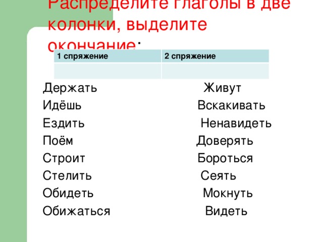 Распределите глаголы в две колонки, выделите окончание : 1 спряжение 2 спряжение Держать Живут Идёшь Вскакивать Ездить Ненавидеть Поём Доверять Строит Бороться Стелить Сеять Обидеть Мокнуть Обижаться Видеть