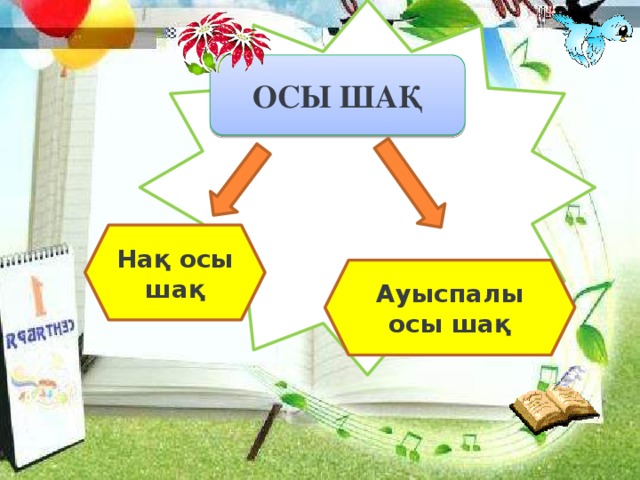 ОСЫ ШАҚ Нақ осы шақ Ауыспалы осы шақ