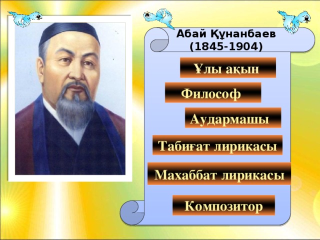 Композитор Абай Құнанбаев  (1845-1904) Ұлы ақын Философ Аудармашы Табиғат лирикасы Махаббат лирикасы