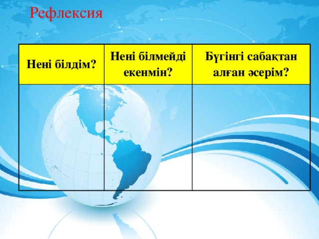 Рефлексия Нені білдім? Нені білмейді екенмін? Бүгінгі сабақтан алған әсерім?