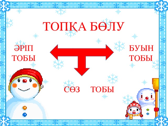 ТОПҚА БӨЛУ  ӘРІП БУЫН ТОБЫ ТОБЫ   СӨЗ ТОБЫ