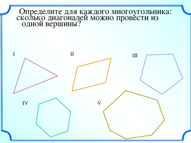 Определите для каждого многоугольника:  сколько диагоналей можно провести из одной вершины? II I III IV V