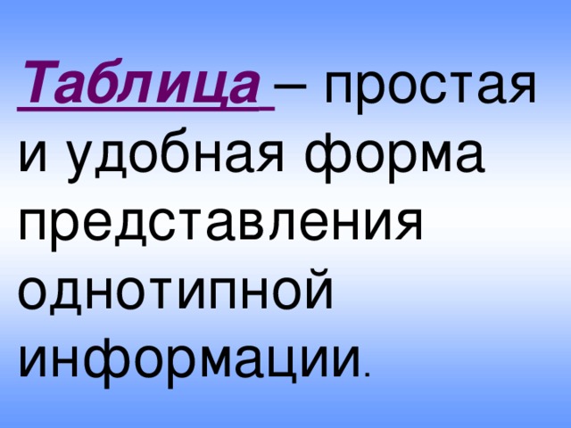 Таблица  – простая и удобная форма представления однотипной информации .