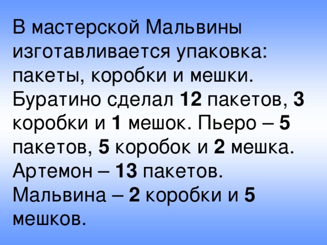 В мастерской Мальвины изготавливается упаковка: пакеты, коробки и мешки. Буратино сделал 12 пакетов, 3 коробки и 1 мешок. Пьеро – 5 пакетов, 5 коробок и 2 мешка. Артемон – 13 пакетов. Мальвина – 2 коробки и 5 мешков.