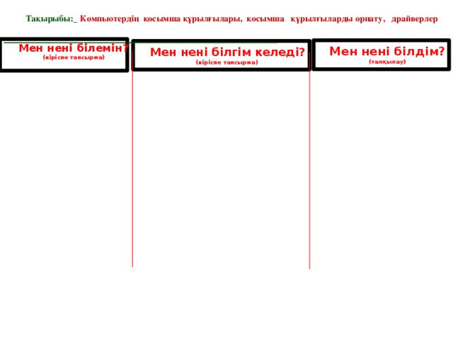 Тақырыбы:_ Компьютердің қосымша құрылғылары, қосымша құрылғыларды орнату, драйверлер _______________________________ Мен нені білемін ? ( кіріспе тапсырма ) Мен нені білдім? ( талқылау) Мен нені білгім келеді ? ( кіріспе тапсырма )