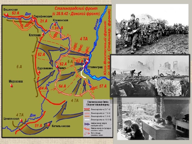 Карта боев за сталинград