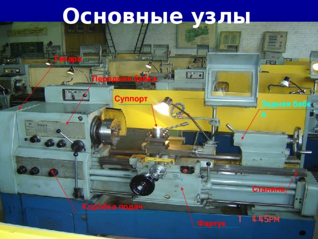 Основные узлы Гитара Передняя бабка Передняя бабка Суппорт Задняя бабка Станина  Коробка подач Фартук