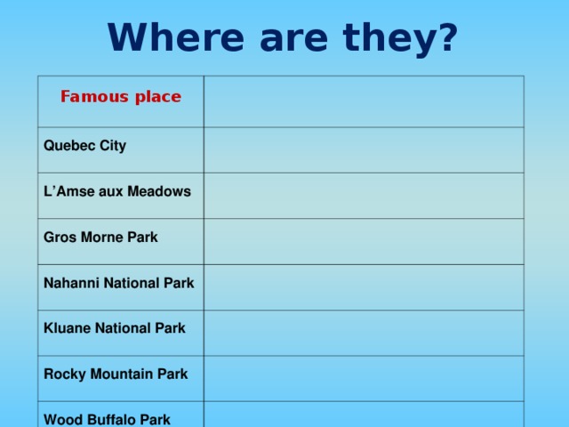 Where are they?  Famous place   Quebec City   L’Amse aux Meadows   Gros Morne Park   Nahanni National Park   Kluane National Park   Rocky Mountain Park   Wood Buffalo Park   Anthony Island  Tapescript Hello everyone and welcome to Canada! I'm here to tell you about some of the parks you can visit in Canada. This is a big country so you may want to visit only one or two parks and then come back again later! If you like stepping back into the past you could visit the French speaking part of Canada. Quebec City's fortified city, called ‘La Vieille Capital’ is still completely encircled by its old walls which were built nearly 400 years ago. You can see uniforms and weapons used by French and English soldiers 300 years ago. On the west coast of Newfoundland at L'Anse aux Meadows you can visit a reconstructed Norse hut. You can learn how they built their ships and how they used metal to make nails, cooking pots arid jewellery.  If you like sailing, you can take a boat tour in Gros Morne Park into the glaciers or, if you are experienced, you can take a canoe on the South Nahanni river. For tourists who like camping there are camp sites in the Gros Morne Park and in the Kluane National Park. I know that many of you come here to see wild animals. You can see wild goats, sheep, perhaps wolves and grizzly bears and buffalo in the Rocky Mountain park, Wood Buffalo park and Kluane and Nahanni parks. Bird watchers must visit Gros Morne, South Nahanni and Anthony Island. If you like skiing, you can go skiing in the Kluane National Park and in the Rocky Mountains. For those of you who want to see ...