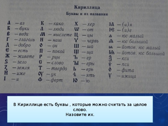 В Кириллице есть буквы , которые можно считать за целое слово.  Назовите их.
