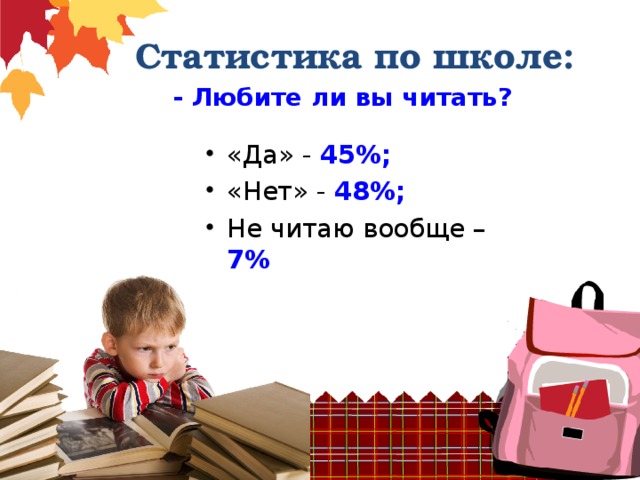 Статистика по школе: - Любите ли вы читать? «Да» - 45%; «Нет» - 48%; Не читаю вообще – 7%