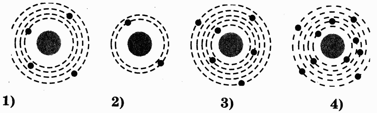 На рисунке изображены схемы четырех атомов. Черными точками. На рисунке ихображены схемы четырёх атомов.чёрные точки электроны. Рассеяние электронов на атомных ядрах. Первая ядерная реакция Резерфорда. На рисунке изображены схемы четырех атомов черными