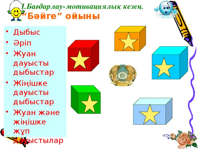 І.Бағдарлау-мотивациялық кезең.  “Бәйге” ойыны Жуан дауысты дыбыстар: а,о,ұ,ы Дыбыс Әріп Жуан дауысты дыбыстар Жіңішке дауысты дыбыстар Жуан және жіңішке жұп дауыстылар Дыбысты Жуан және жіңішке жұп айтамыз, естиміз дауыстылар: А-ә,ұ-ү,о-ө,ы-і Әріпті көреміз, жазамыз Жіңішке дауысты дыбыстар: ә,е,ө,ү,і