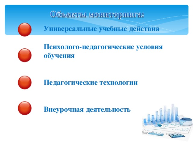 Универсальные учебные действия  Психолого-педагогические условия обучения   Педагогические технологии   Внеурочная деятельность