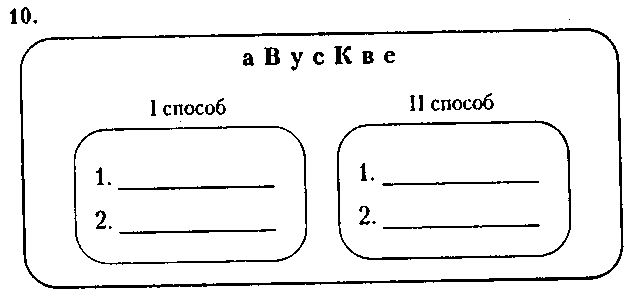 Диагностика 3 1