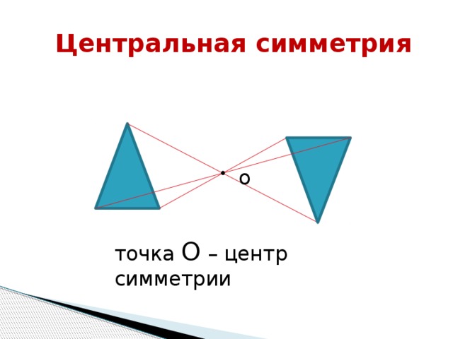 Центральная симметрия  о точка О – центр симметрии