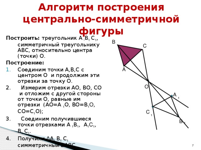 Алгоритм построения центрально-симметричной фигуры Построить: треугольник А  1 В 1  С 1 , симметричный треугольнику АВС, относительно центра (точки) О. Построение: Соединим точки А,В,С с центром О и продолжим эти отрезки за точку О. 2. Измерим отрезки АО, ВО, СО и отложим с другой стороны от точки О, равные им отрезки (АО=А  1 О, ВО=В 1 О , СО=С 1 О); 3. Соединим получившиеся точки отрезками А  1 В 1 , А 1 С 1 , В 1  С 1 . 4. Получили ∆А 1  В 1  С 1 симметричный ∆АВС.  В С  А О А 1 С 1 В 1 6
