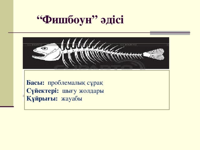 “ Фишбоун” әдісі Басы: проблемалық сұрақ Сүйектері: шығу жолдары Құйрығы: жауабы