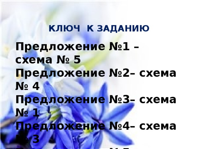 КЛЮЧ К ЗАДАНИЮ Предложение №1 – схема № 5 Предложение №2– схема № 4 Предложение №3– схема № 1 Предложение №4– схема № 3 Предложение №5– схема № 2