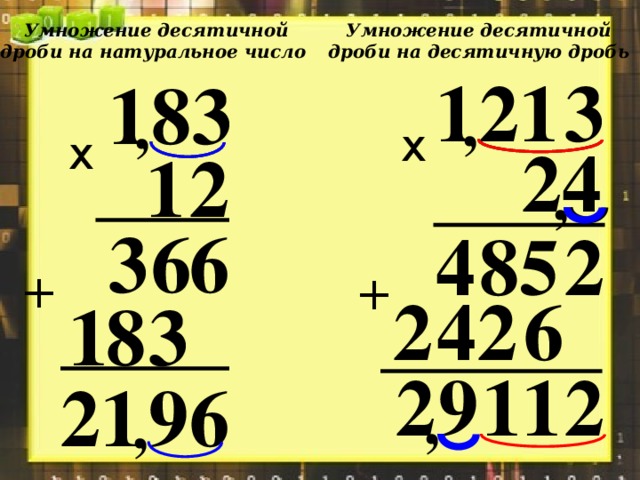 Умножение десятичной дроби на десятичную дробь Умножение десятичной дроби на натуральное число 1 3 1 2 1 8 3 , , х х 4 2 2 1 , 3 6 6 2 4 8 5 + + 2 4 2 6 3 8 1 1 1 2 9 2 1 9 6 2 , ,