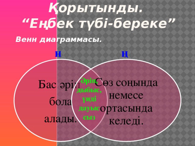 Қорытынды.  “Еңбек түбі-береке”    Венн диаграммасы.  н ң  Бас әріп Сөз соңында немесе ортасында келеді. бола алады. Әріп, дыбыс, үнді дауыс сыз