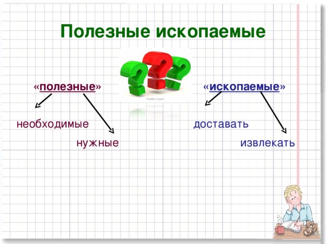 Полезные ископаемые « полезные »  необходимые нужные « ископаемые »  доставать извлекать