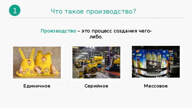 1 Что такое производство? Производство – это процесс создания чего-либо. Единичное Серийное Массовое