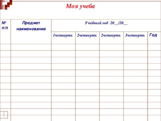 Моя учеба  № п/п Предмет наименование Учебный год 20__/20__  1. 1четверть Русский язык 2. 2четверть 3. Литература 4. 2четверть  Английский язык 5. Математика 3четверть  Год История 6. 7. Обществознание География 8. Биология 9. Музыка 10. Изобразительное искусство 11. 12 Технология Физическая культура