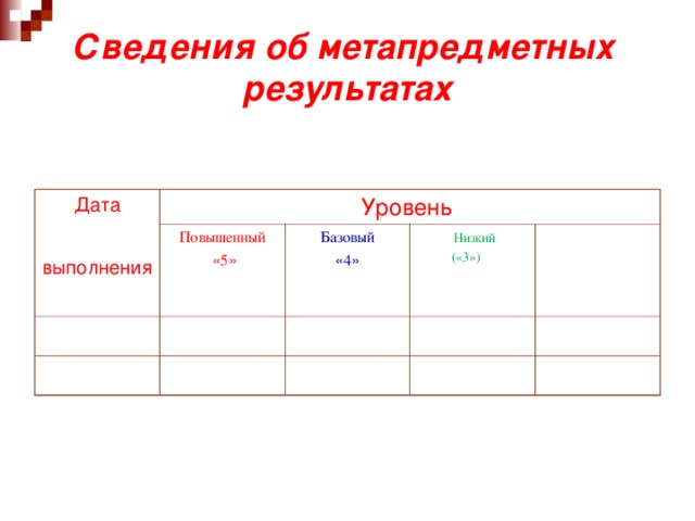 Сведения об метапредметных результатах   Дата  выполнения  Уровень  Повышенный  « 5 » Базовый « 4 »  Низкий  («3») 3 » «2»