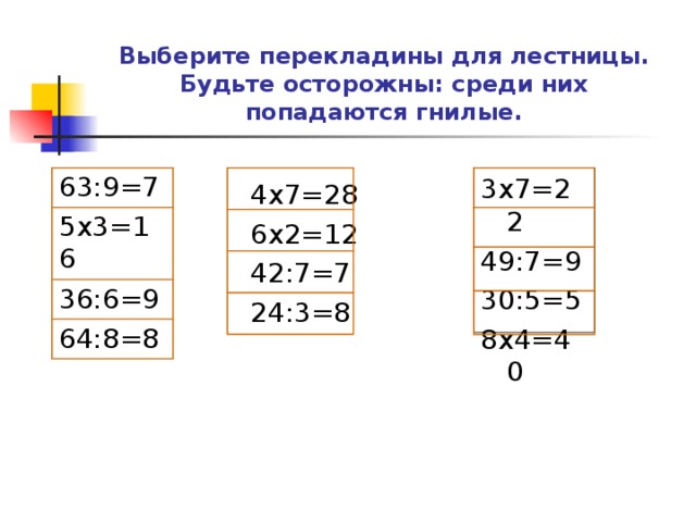 Выберите перекладины для лестницы. Будьте осторожны: среди них попадаются гнилые. 3 x 7=22 49:7=9 30:5=5 8 x 4=40 63:9=7 5 x 3=16 36:6=9 64:8=8 4 x 7=28 6 x 2=12 42:7=7 24:3=8