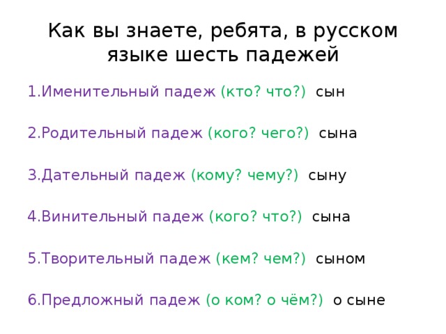 Как вы знаете, ребята, в русском языке шесть падежей 1.Именительный падеж  (кто? что?) сын 2.Родительный падеж  (кого? чего?) сына 3.Дательный падеж  (кому? чему?) сыну 4.Винительный падеж  (кого? что?) сына 5.Творительный падеж  (кем? чем?) сыном 6.Предложный падеж (о ком? о чём?) о сыне