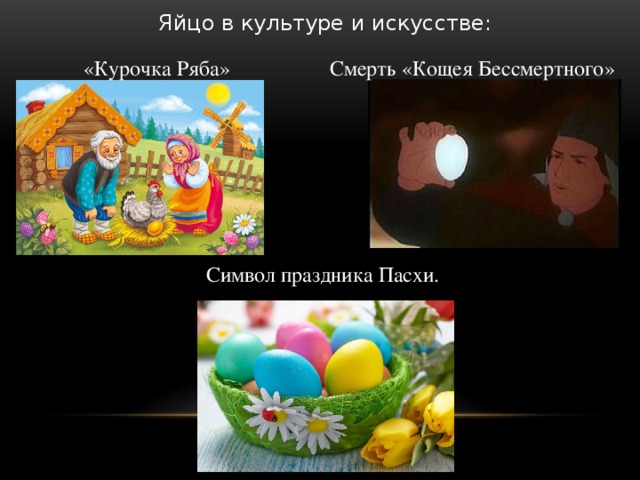 Яйцо в культуре и искусстве: «Курочка Ряба» Смерть «Кощея Бессмертного» Символ праздника Пасхи.