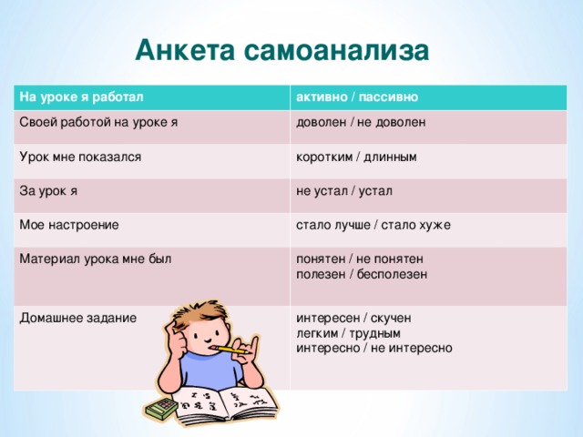 Анкета самоанализа На уроке я работал активно / пассивно Своей работой на уроке я доволен / не доволен Урок мне показался коротким / длинным За урок я не устал / устал Мое настроение стало лучше / стало хуже Материал урока мне был понятен / не понятен полезен / бесполезен Домашнее задание интересен / скучен легким / трудным интересно / не интересно