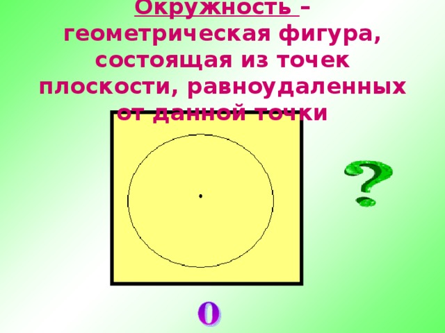 Окружность – геометрическая фигура, состоящая из точек плоскости, равноудаленных от данной точки