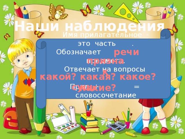 Наши наблюдения Имя прилагательное - это часть . Обозначает предмета. Отвечает на вопросы Прил. + = словосочетание речи признак какой? какая? какое? какие? сущ.