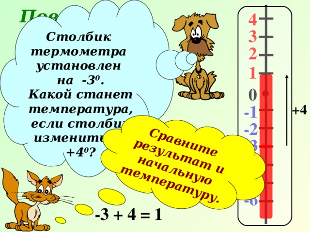 Столбик термометра установлен на -3 0 . Какой станет температура, если столбик изменить на +4 0 ? Повторение. Сравните результат и начальную температуру.  4 3 2 1 0 +4 -1 -2 -3 -4 -5 -6 -3 + 4 = 1