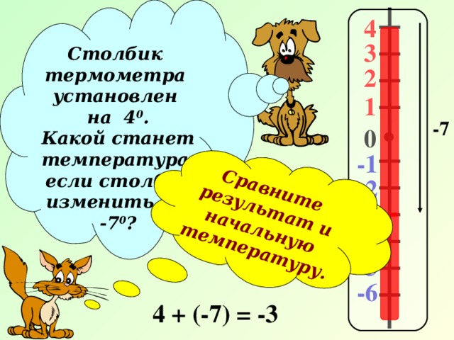 Столбик термометра установлен на 4 0 . Какой станет температура, если столбик изменить на -7 0 ? Сравните результат и начальную температуру.  4 3 2 1 -7 0 -1 -2 -3 -4 -5 -6 4 + (-7) = -3