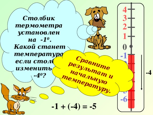 Столбик термометра установлен на -1 0 . Какой станет температура, если столбик изменить на -4 0 ? Сравните результат и начальную температуру.  4 3 2 1 0 -1 -2 -3 -4 -4 -5 -6 -1 + (-4) = -5