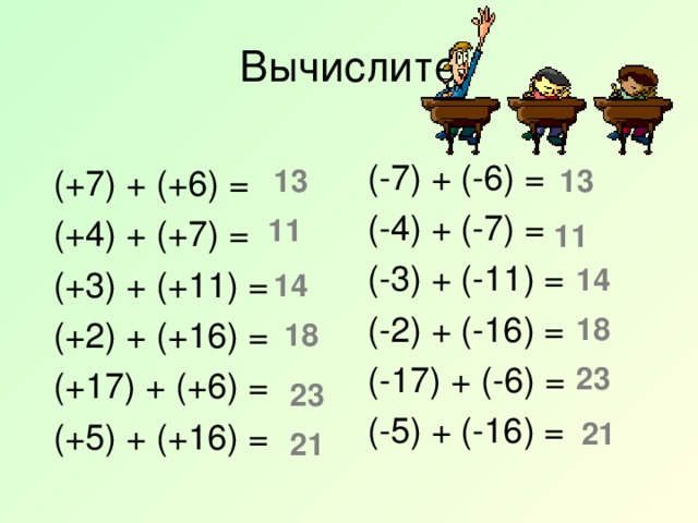 Вычислите (-7) + (-6) = (-4) + (-7) = (-3) + (-11) = (-2) + (-16) = (-17) + (-6) = (-5) + (-16) = 13 13 (+7) + (+6) = (+4) + (+7) = (+3) + (+11) = (+2) + (+16) = (+17) + (+6) = (+5) + (+16) = 11 11 14 14 18 18 23 23 21 21
