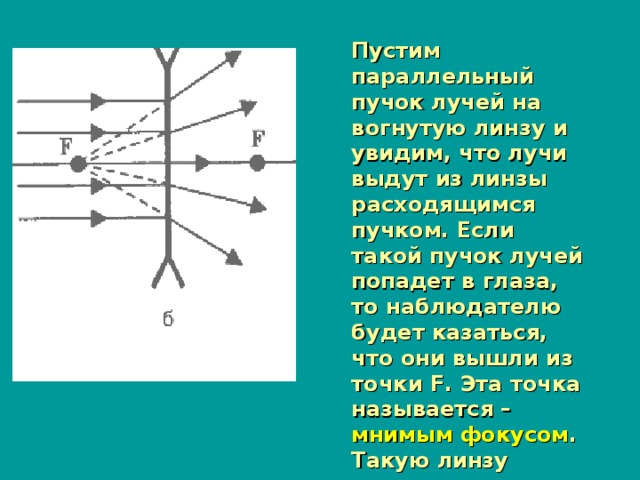 Изображения даваемые линзой 8 класс конспект урока