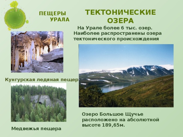 пещеры  урала Тектонические озера На Урале более 6 тыс. озер. Наиболее распространены озера тектонического происхождения Кунгурская ледяная пещера Озеро Большое Щучье расположено на абсолютной высоте 189,65м. Медвежья пещера