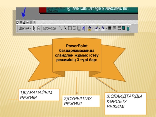 PowerPoint бағдарламасында слайдпен жұмыс істеу режимінің 3 түрі бар:     1)Қарапайым режим 3)Слайдтарды көрсету режимі   2)Сұрыптау режимі