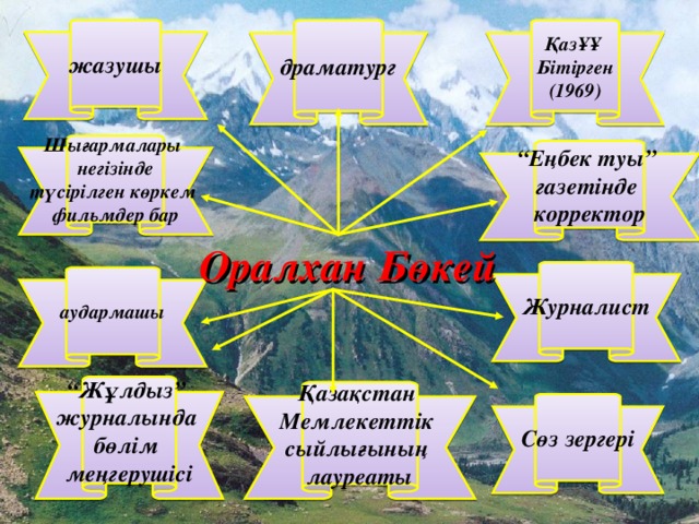 ҚазҰҰ Бітірген (1969) жазушы драматург Шығармалары негізінде түсірілген көркем фильмдер бар “ Еңбек туы” газетінде корректор Оралхан Б ө кей Журналист аудармашы “ Жұлдыз” журналында бөлім меңгерушісі Қазақстан Мемлекеттік сыйлығының лауреаты Сөз зергері