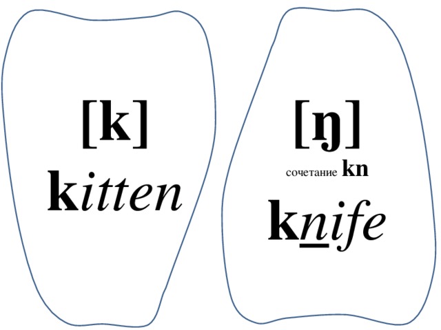 [k] [ŋ] k itten сочетание  kn k n ife