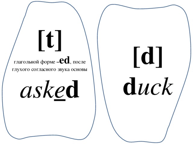 [t] глагольной форме  – ed , после глухого согласного звука основы ask e d [d] d uck