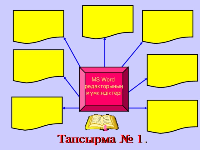 MS Word редакторының мүмкіндіктері