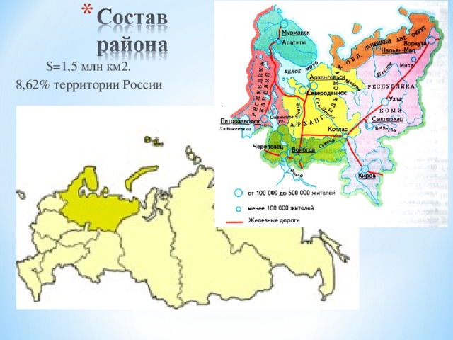 S= 1,5 млн км2. 8,62% территории России