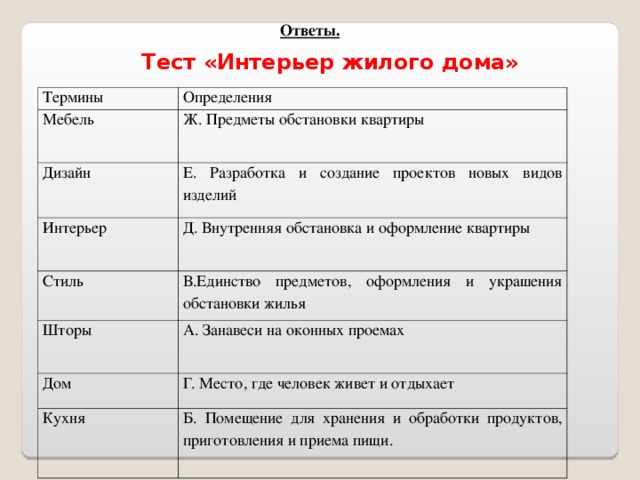 Provjera vašeg preglednika prije pristupa kod.nebogina.ru.net.